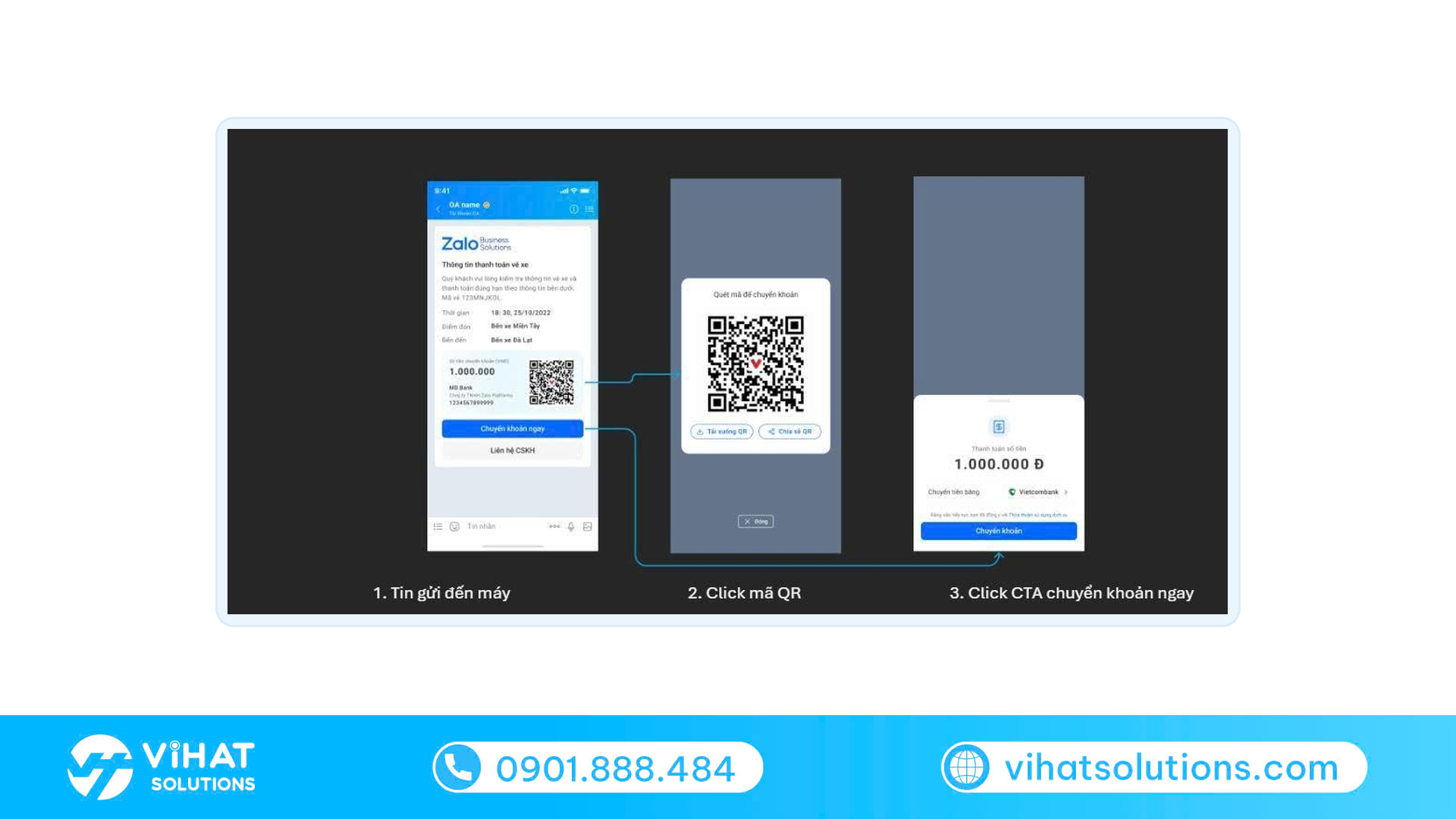 Luồng ZNS Yêu cầu thanh toán sau livestream: tin đến máy, quét mã QR, chuyển khoản ngay