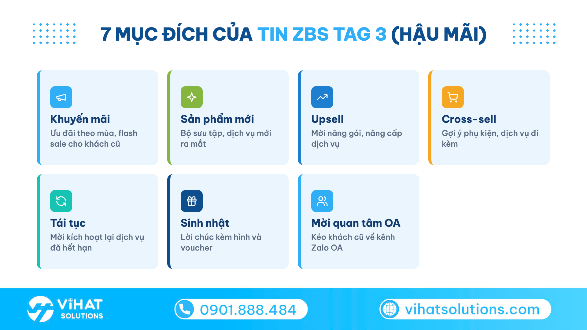 7 mục đích của tin ZBS Tag 3: khuyến mãi, sản phẩm mới, upsell, cross-sell, tái tục, sinh nhật, mời quan tâm OA
