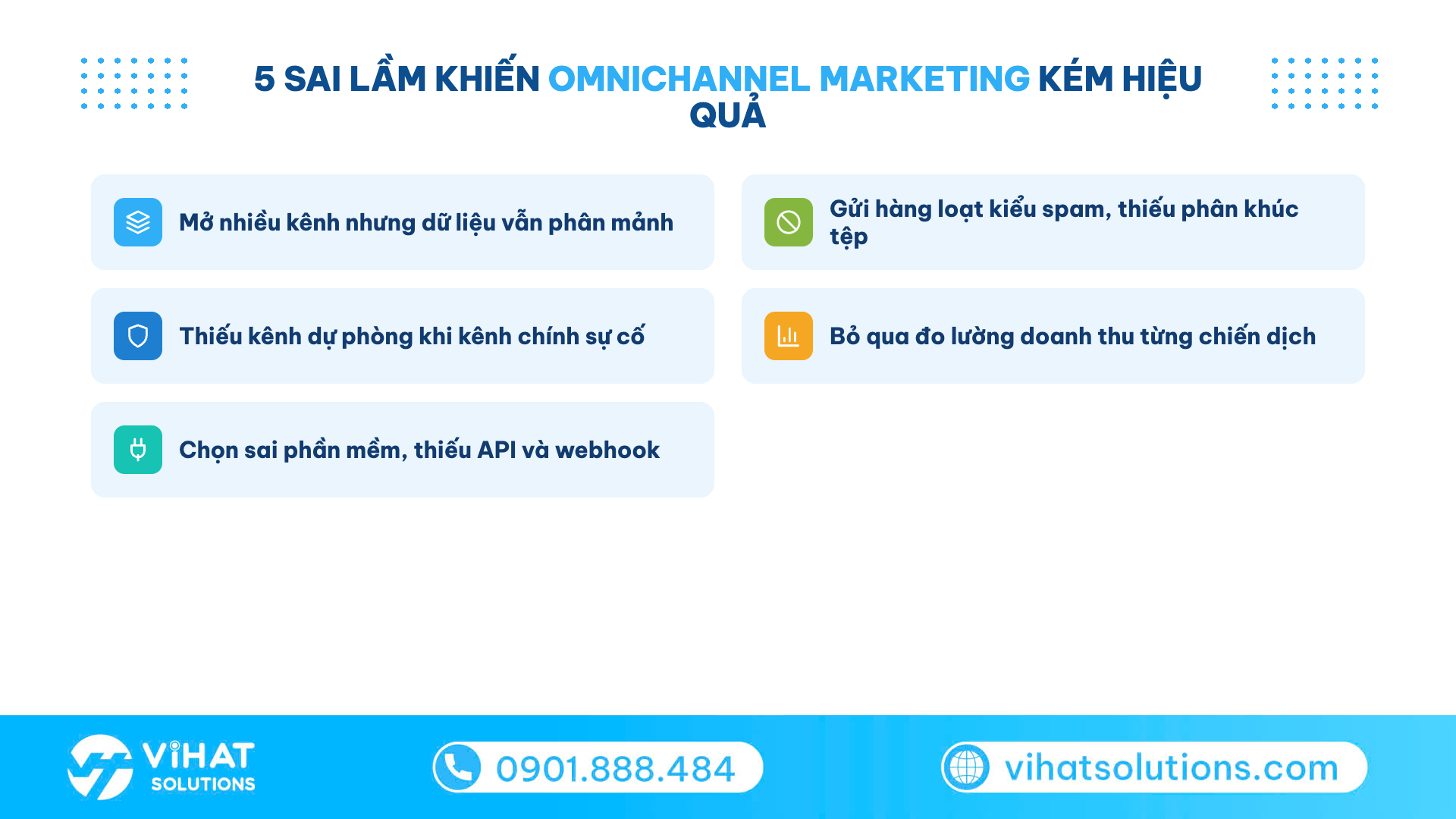 Checklist 5 sai lầm phổ biến khi triển khai omnichannel marketing cho doanh nghiệp