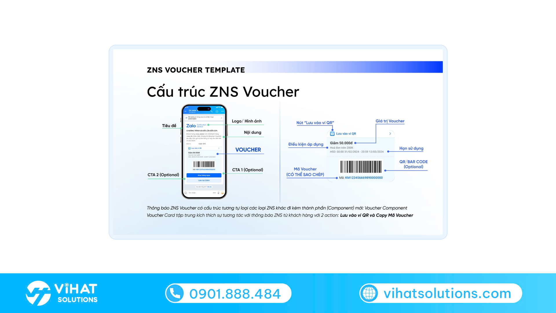 Cấu trúc tin Zalo ZNS kèm mã voucher dùng để remarketing định danh sau quảng cáo bám đuổi