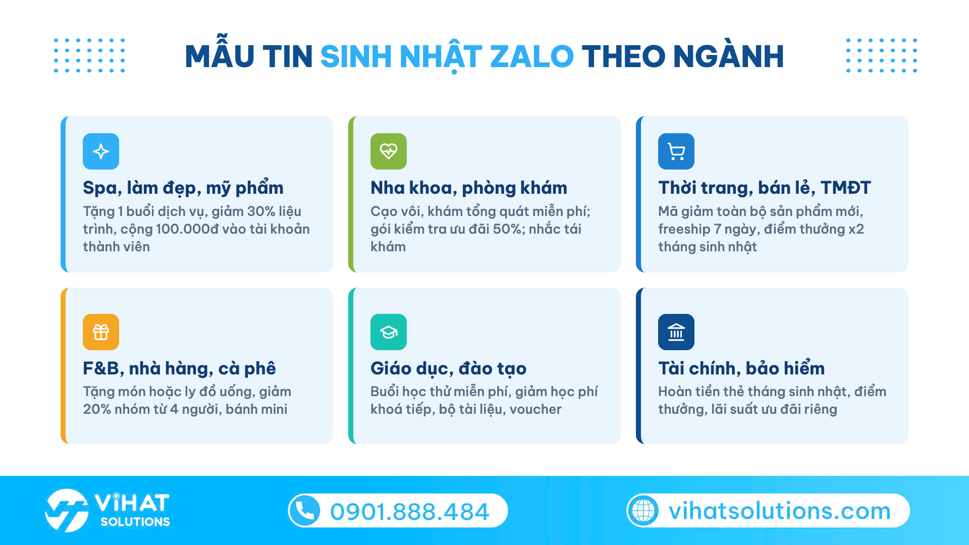 Lưới gợi ý quà cho mẫu tin sinh nhật Zalo theo 6 ngành từ spa đến tài chính