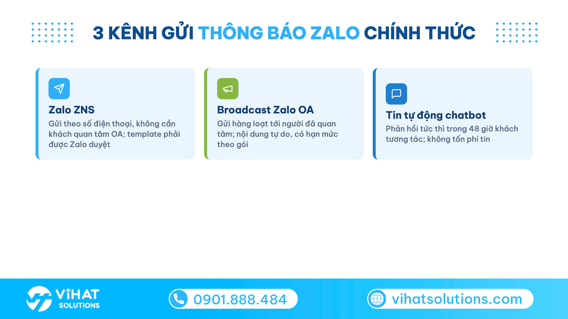Lưới 3 kênh gửi thông báo Zalo: ZNS, broadcast OA, tin tự động chatbot