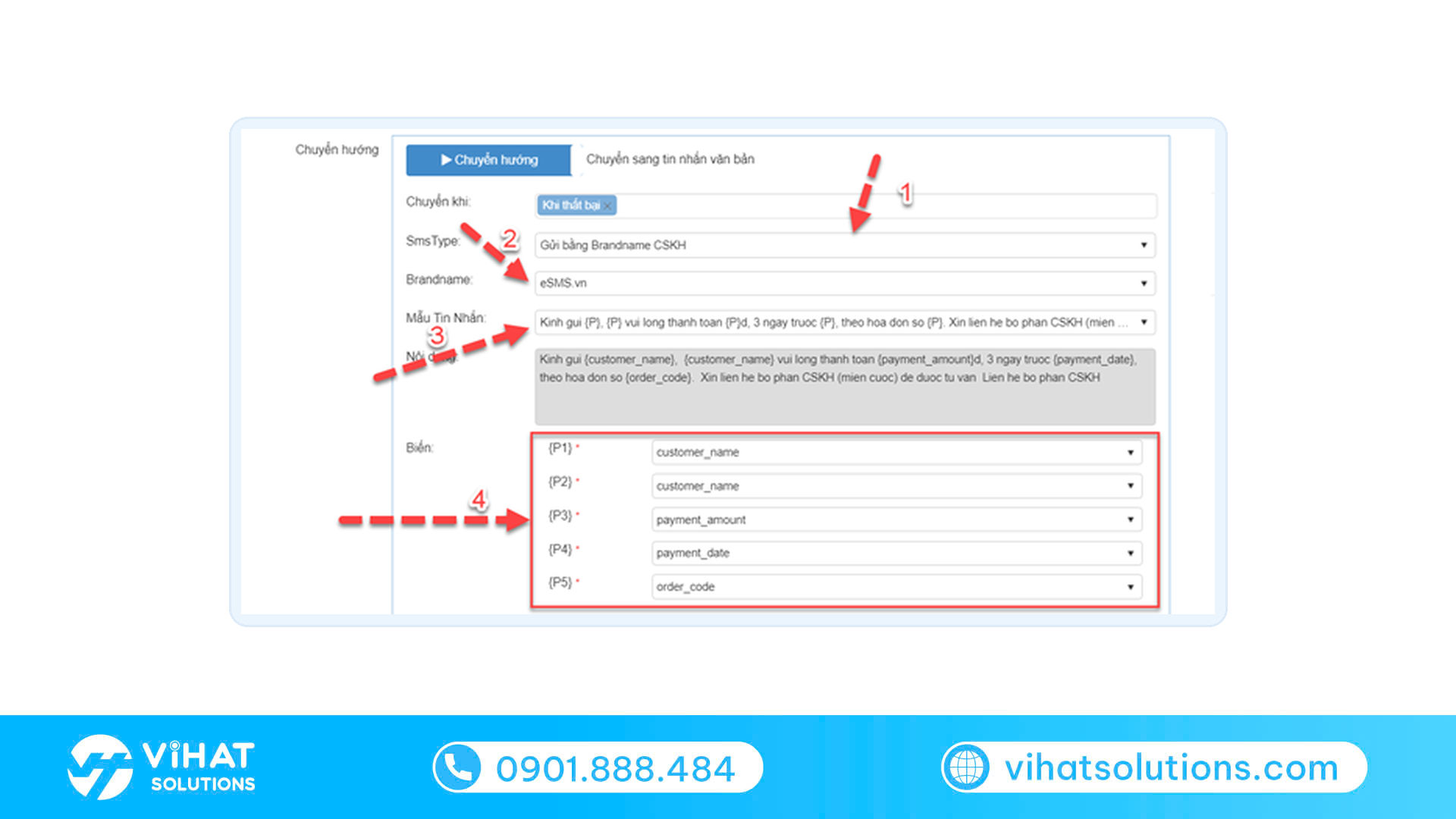 Giao diện cấu hình chuyển hướng ZNS thất bại sang SMS Brandname trên hệ thống eSMS