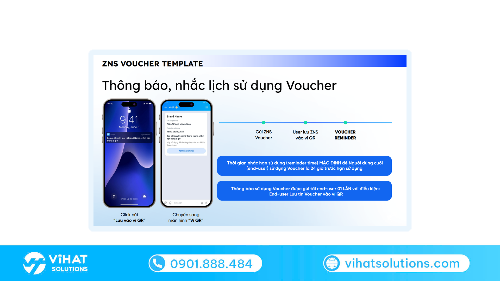ZNS Voucher Template nhắc hạn sử dụng voucher trước 24 giờ, kênh gửi tin nhắn khuyến mãi trên Zalo