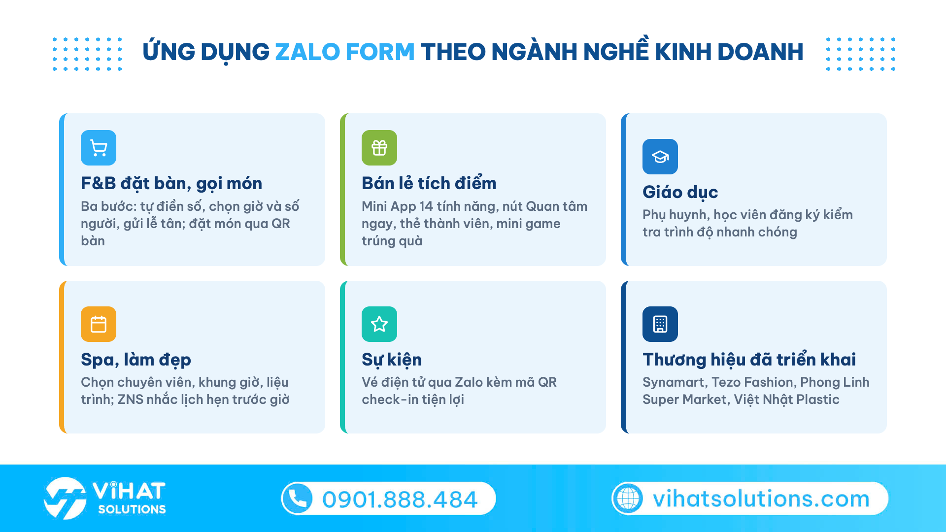 Lưới ứng dụng zalo form theo ngành F&B, bán lẻ, giáo dục, spa, sự kiện và thương hiệu đã triển khai