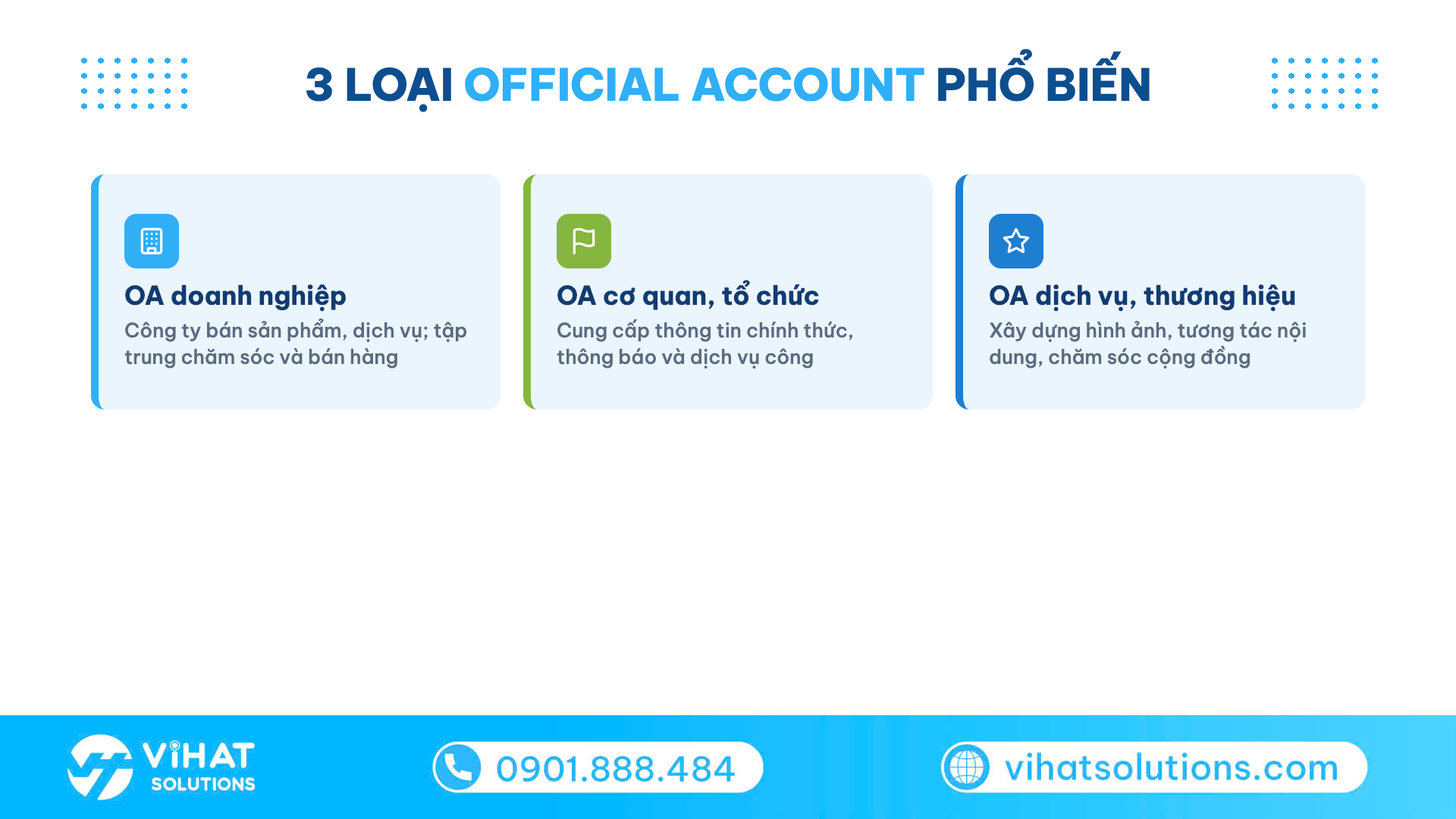 Lưới 3 loại Zalo Official Account: doanh nghiệp, cơ quan tổ chức, dịch vụ thương hiệu